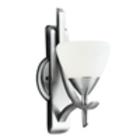 Shop Sconces