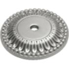 Shop Hickory Hardware Backplates