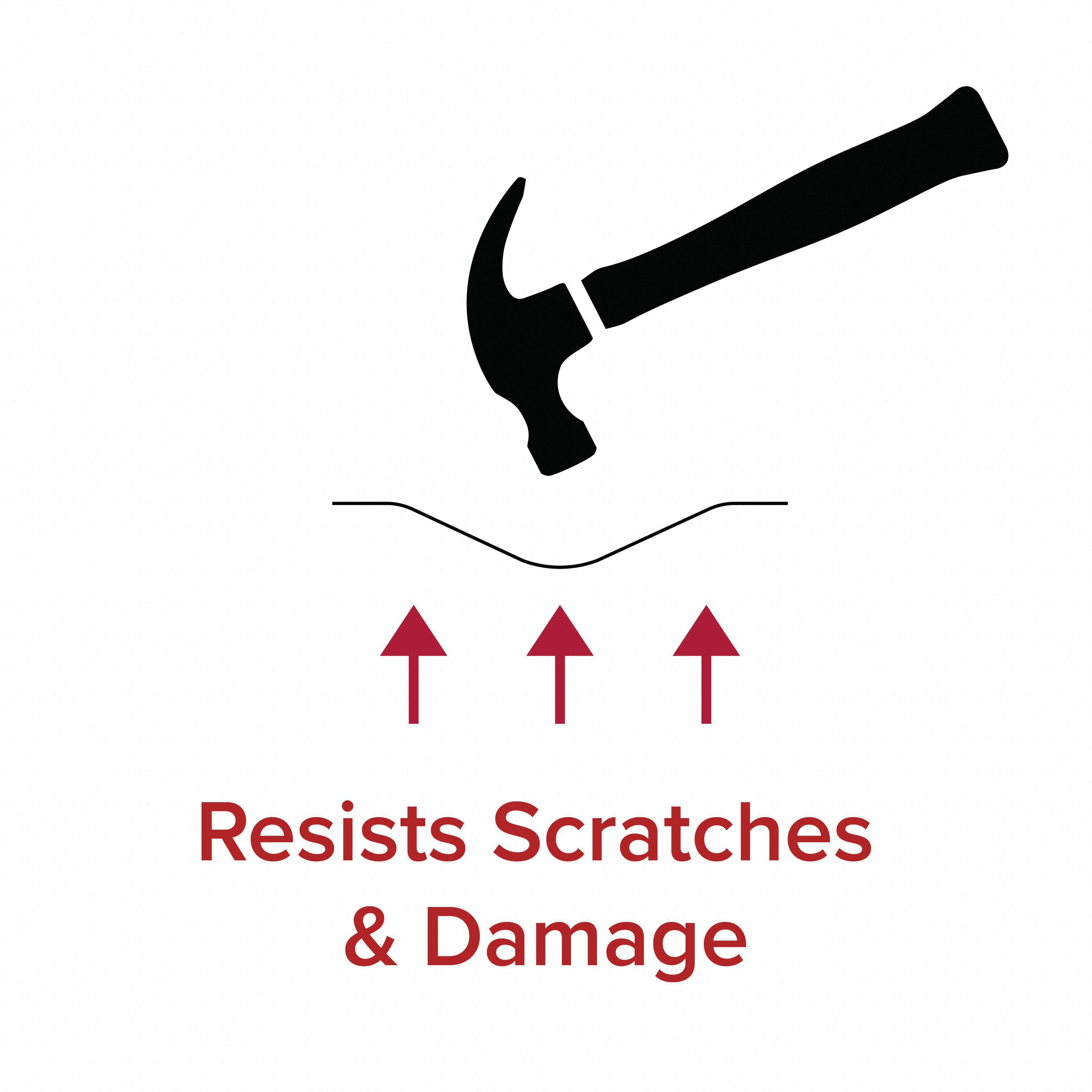 Scratch and Dent resistant