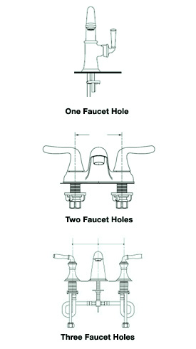 Bathtub Faucets at FaucetDirect.com