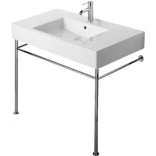Shop Lavatory Consoles