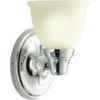 Shop Lighting Fixtures