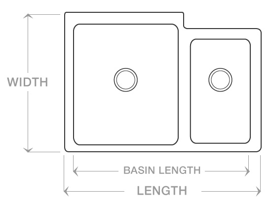 sink measurements