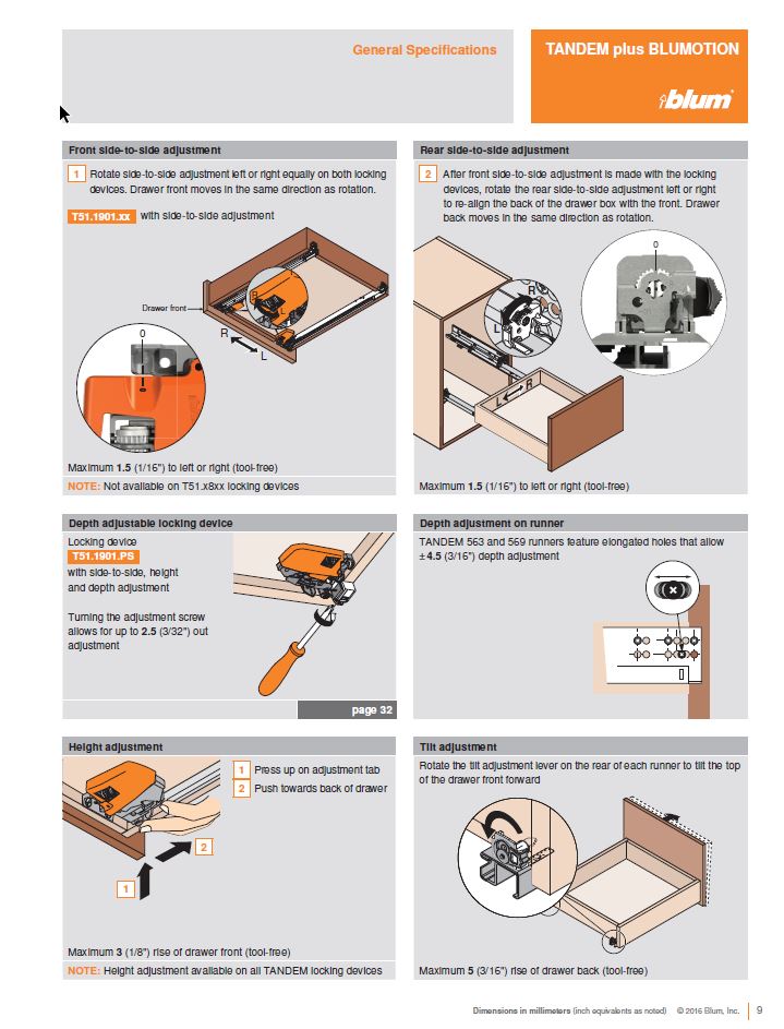Blum 563f4570b Build Com