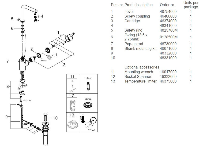 Grohe 23737EN1 Concetto 1 2 GPM Single Hole Swivel Spout Build Com   Grohe 23 737 Part List 