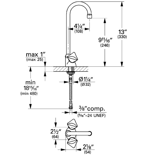 Grohe Faucet Bar Double Handle from the Classic series | Build.com